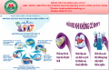 HƯỞNG ỨNG NGÀY BẢO HIỂM Y TẾ VIỆT NAM (01/07/2024)