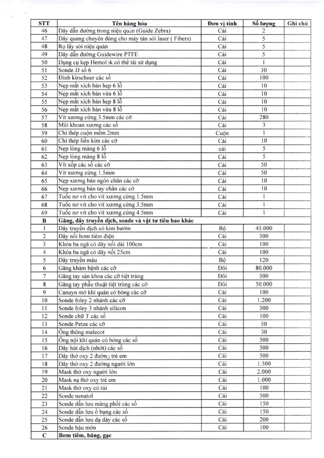 cv 218 signed page 0004