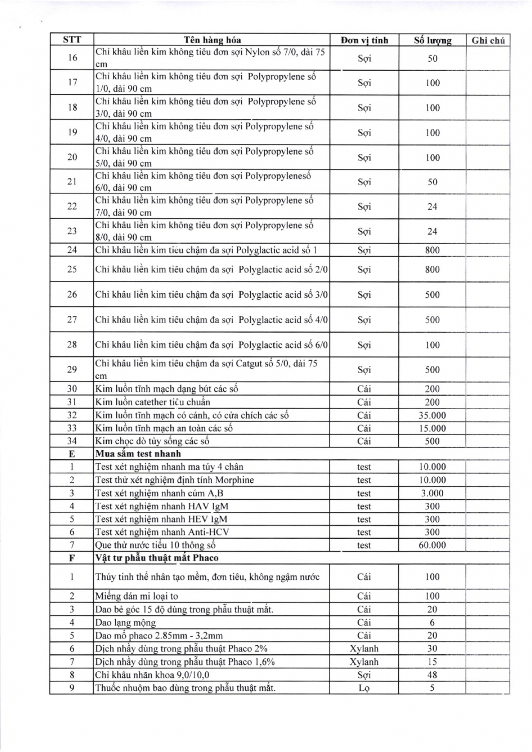 cv 218 signed page 0006
