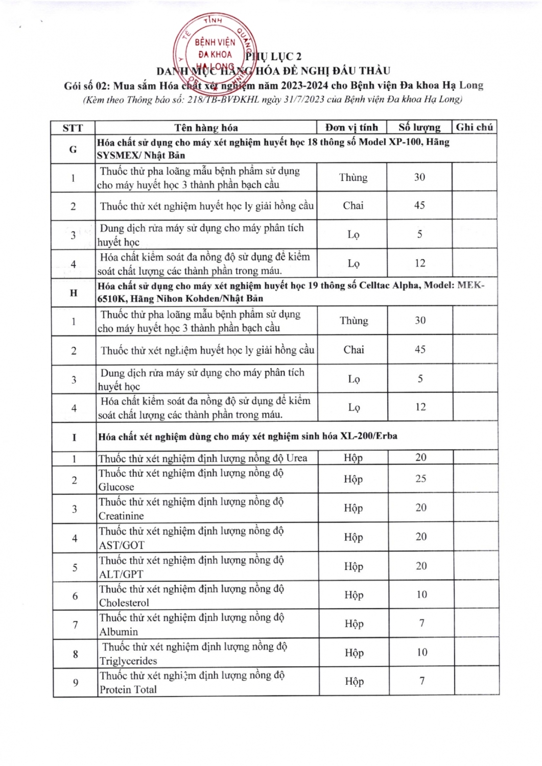 cv 218 signed page 0007