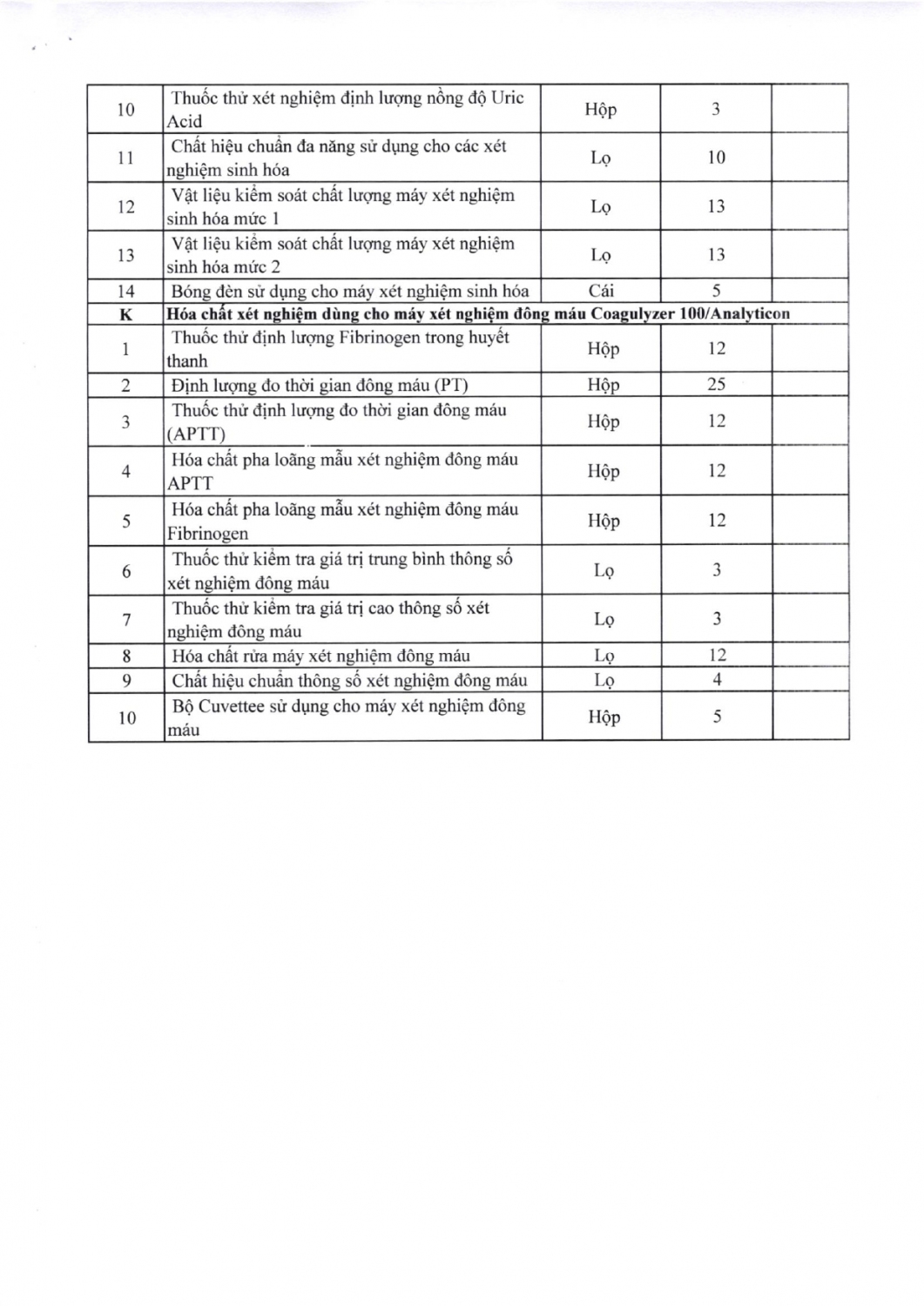 cv 218 signed page 0008