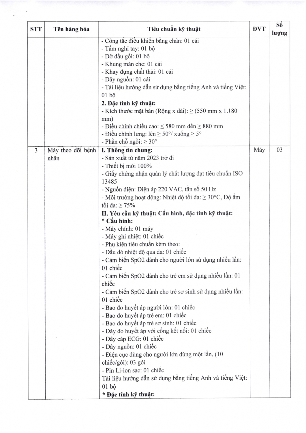 cv 249 page 0003