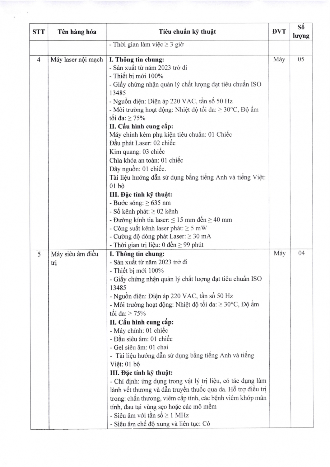 cv 249 page 0005