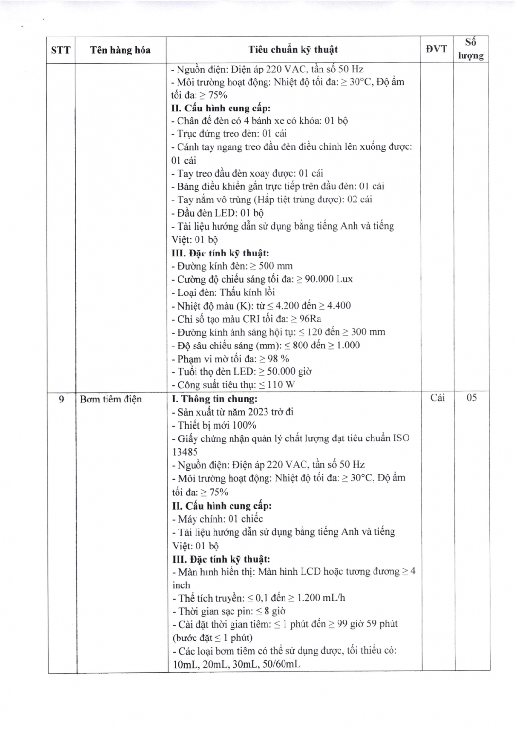 cv 249 page 0008