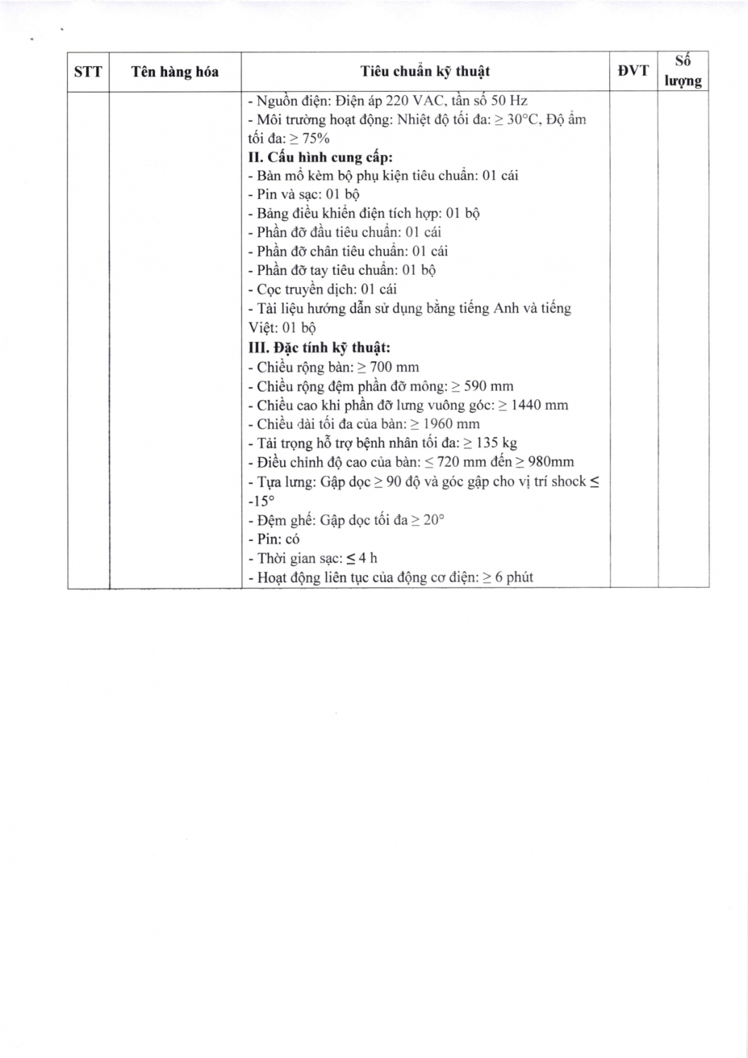 cv 249 page 0013