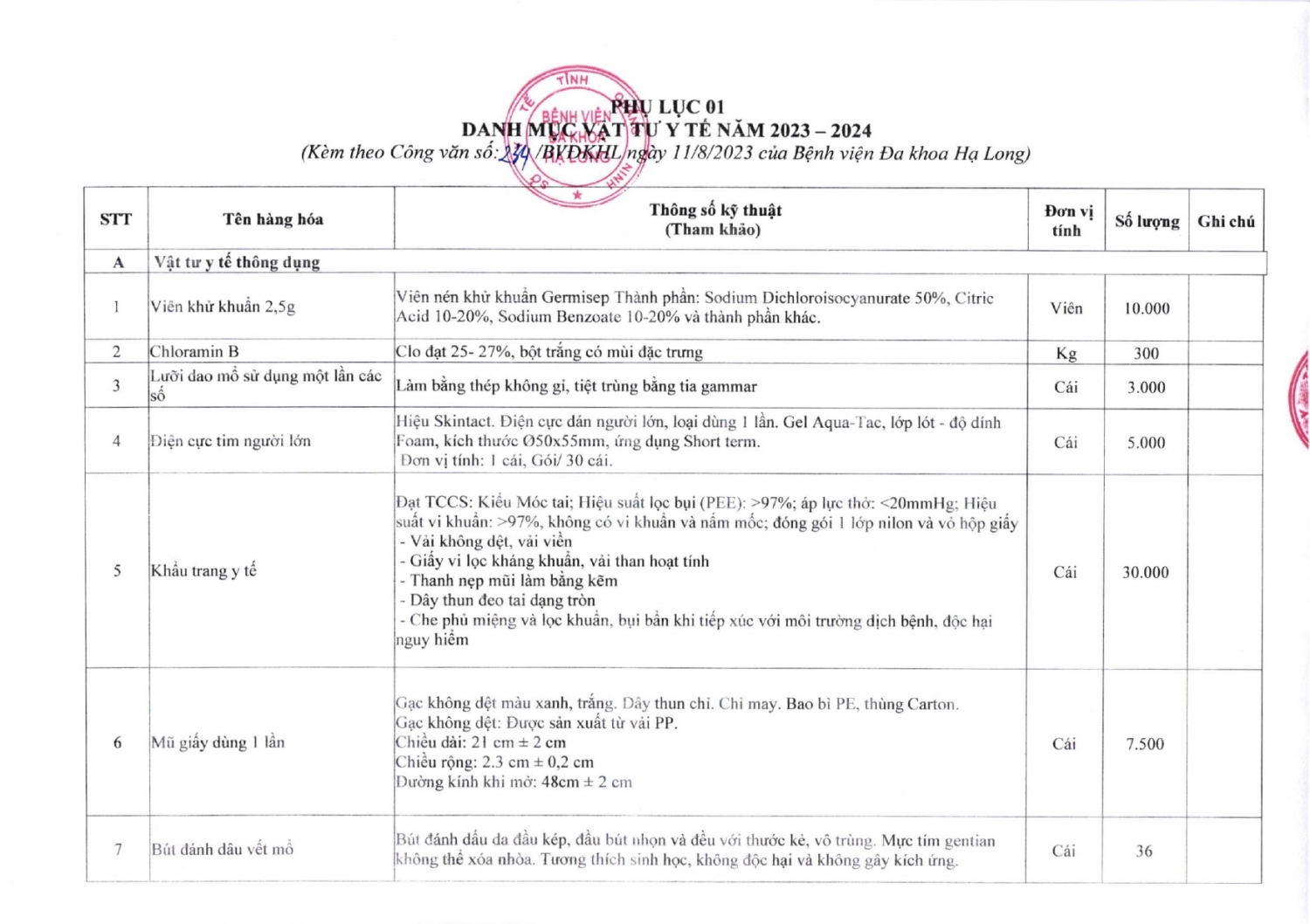 thu moi bao gia tham dinh vthc 2023 page 0002