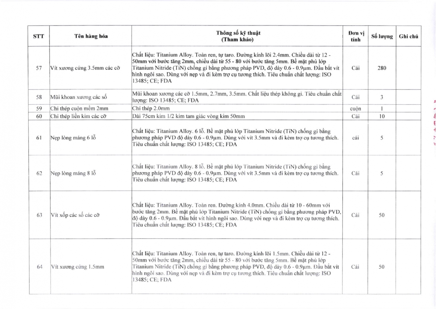thu moi bao gia tham dinh vthc 2023 page 0010
