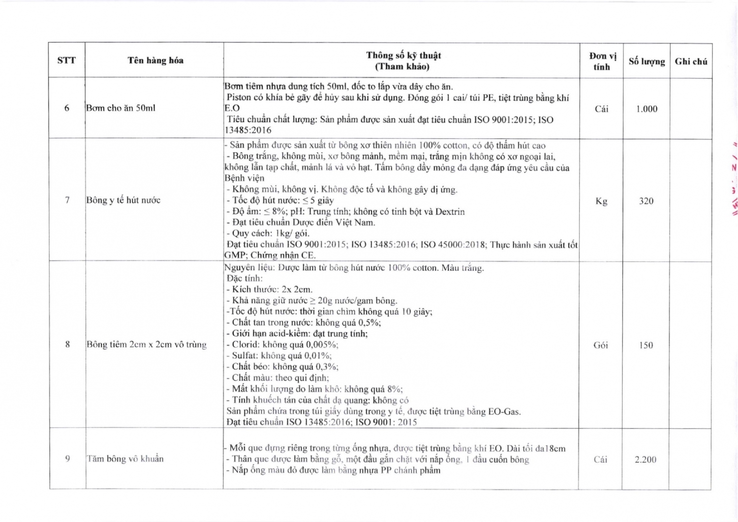thu moi bao gia tham dinh vthc 2023 page 0018