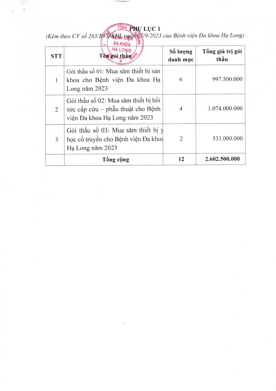 cv 265 page 0002