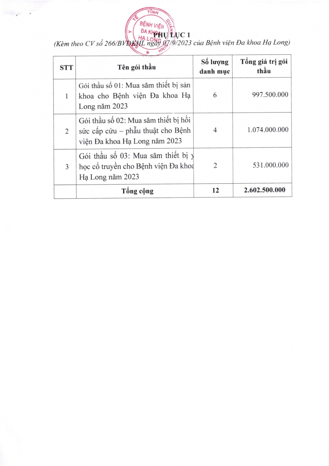 cv 266 page 0002