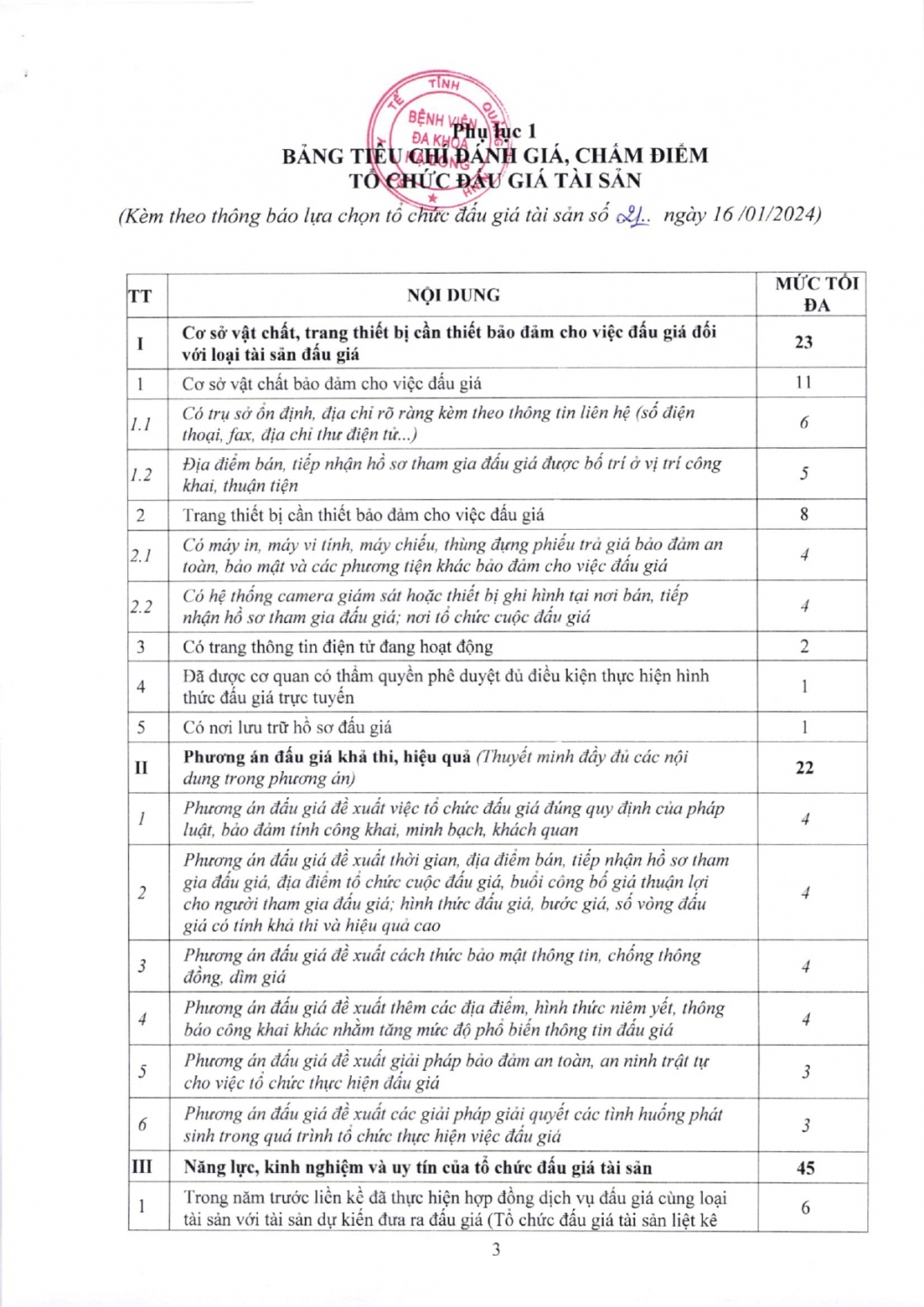 cv 21 2024 page 0004