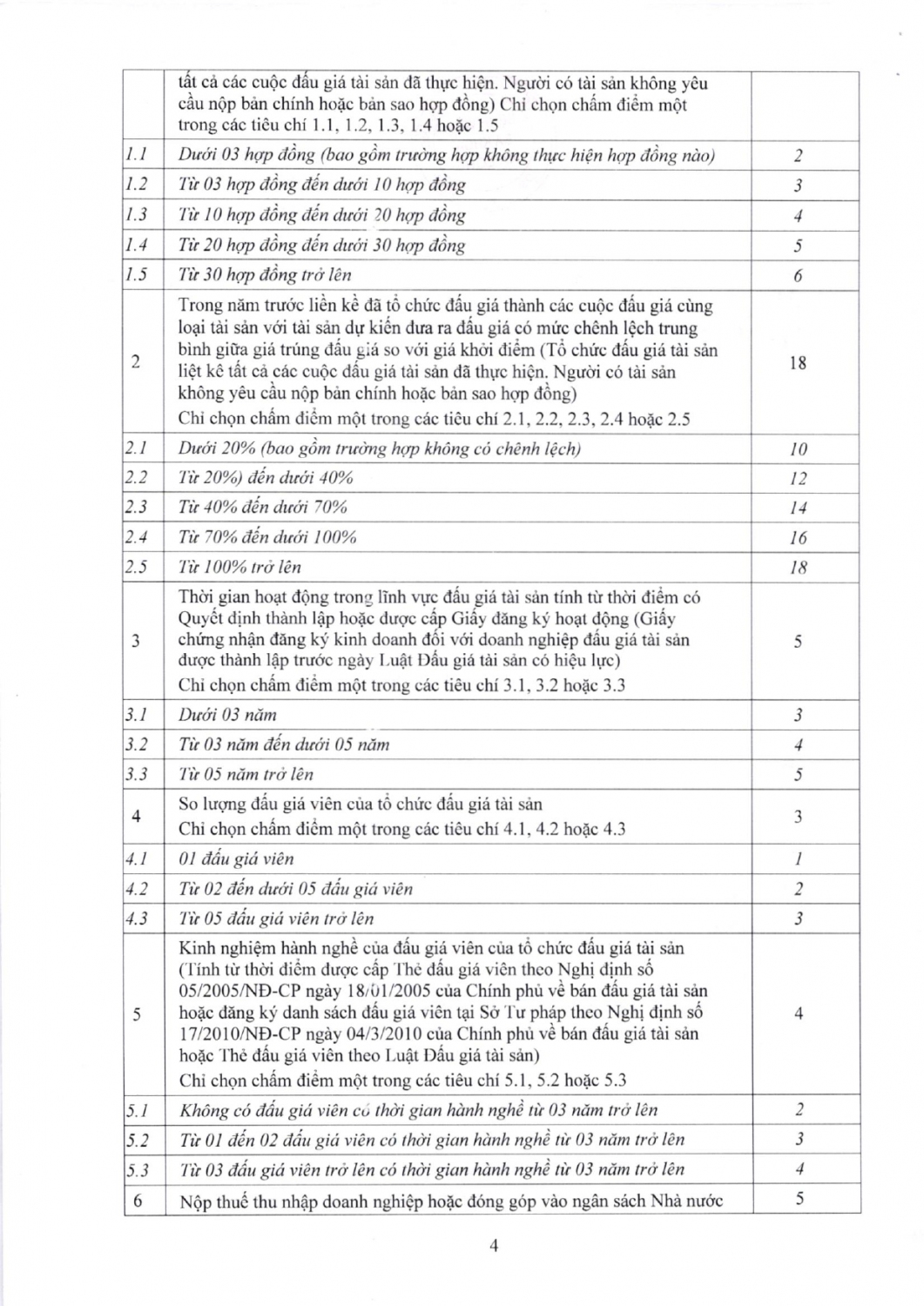 cv 21 2024 page 0005