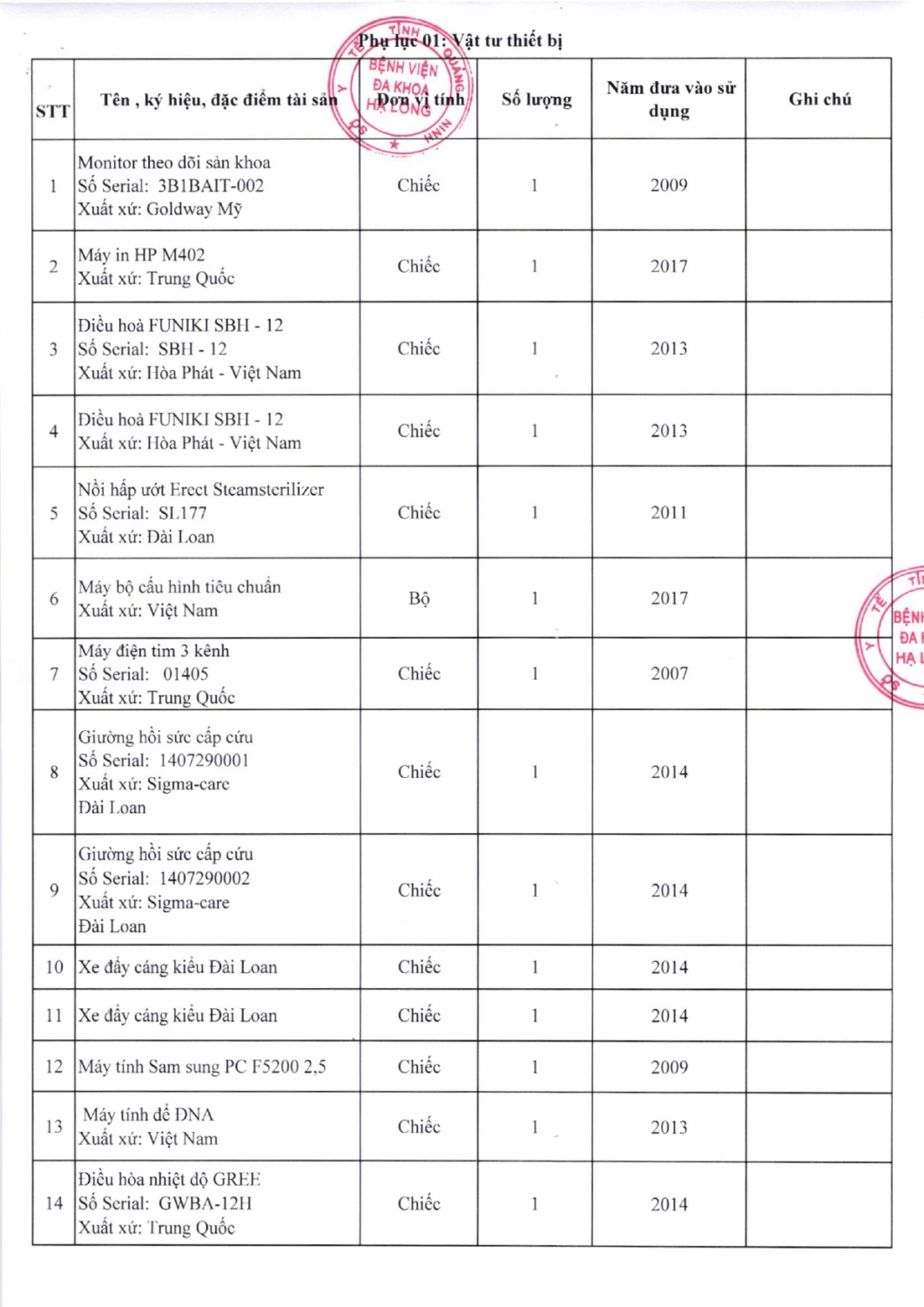 cv 21 2024 page 0007