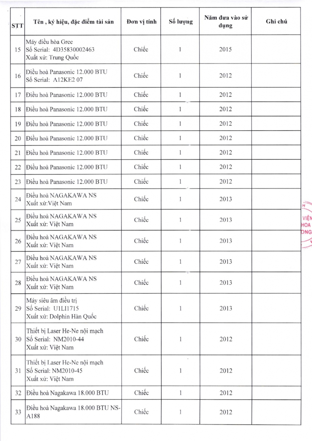 cv 21 2024 page 0008