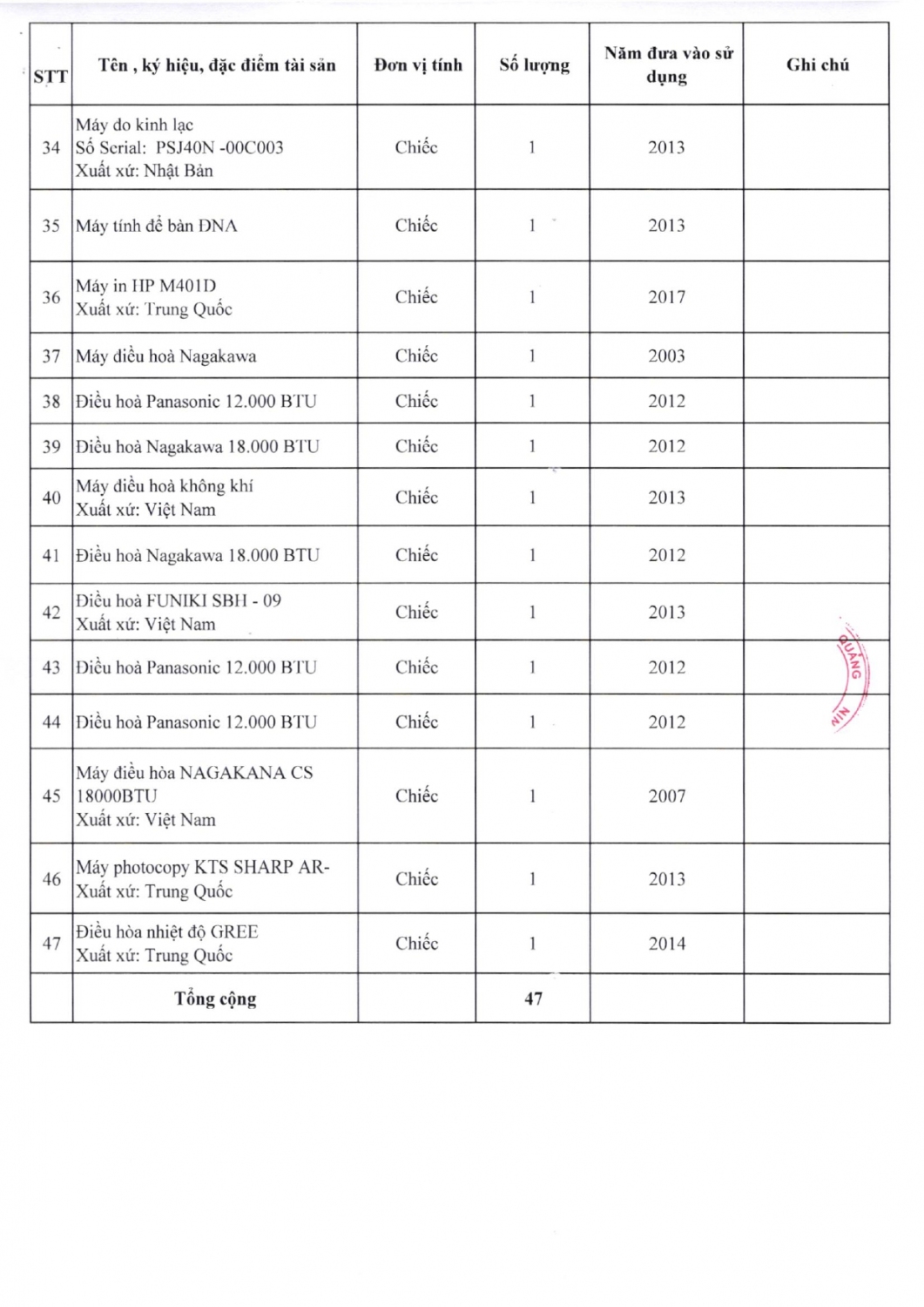 cv 21 2024 page 0009