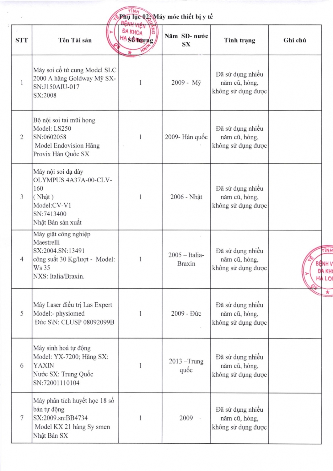 cv 21 2024 page 0010