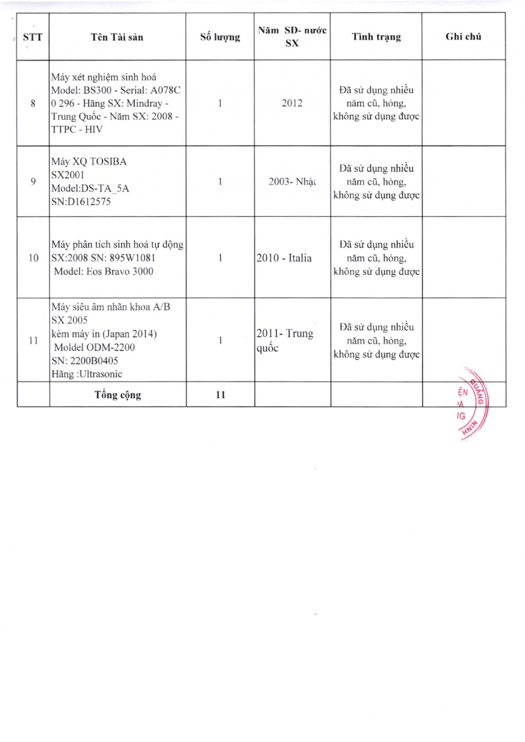 cv 21 2024 page 0011