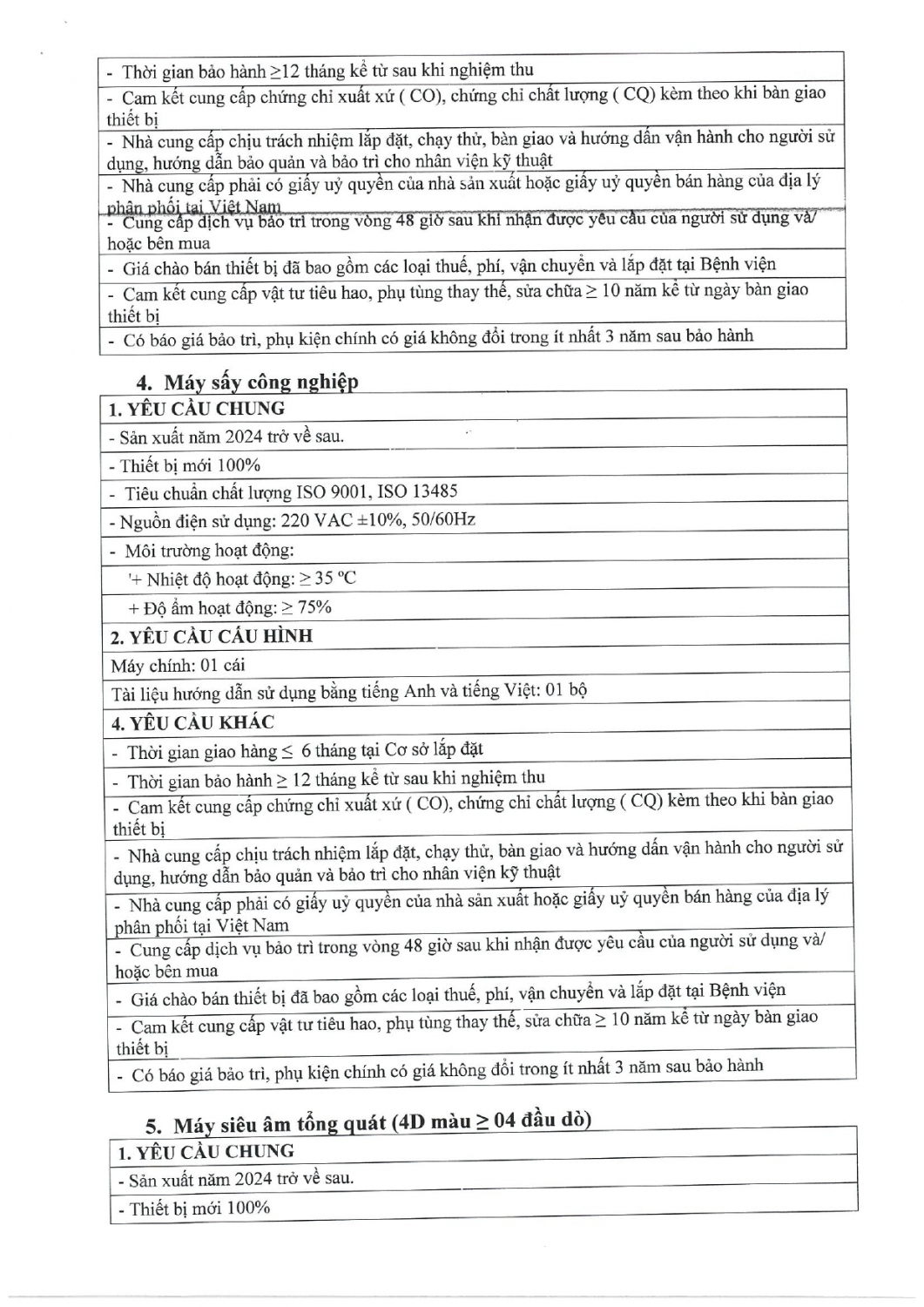 cv 108 2024 signed page 0005