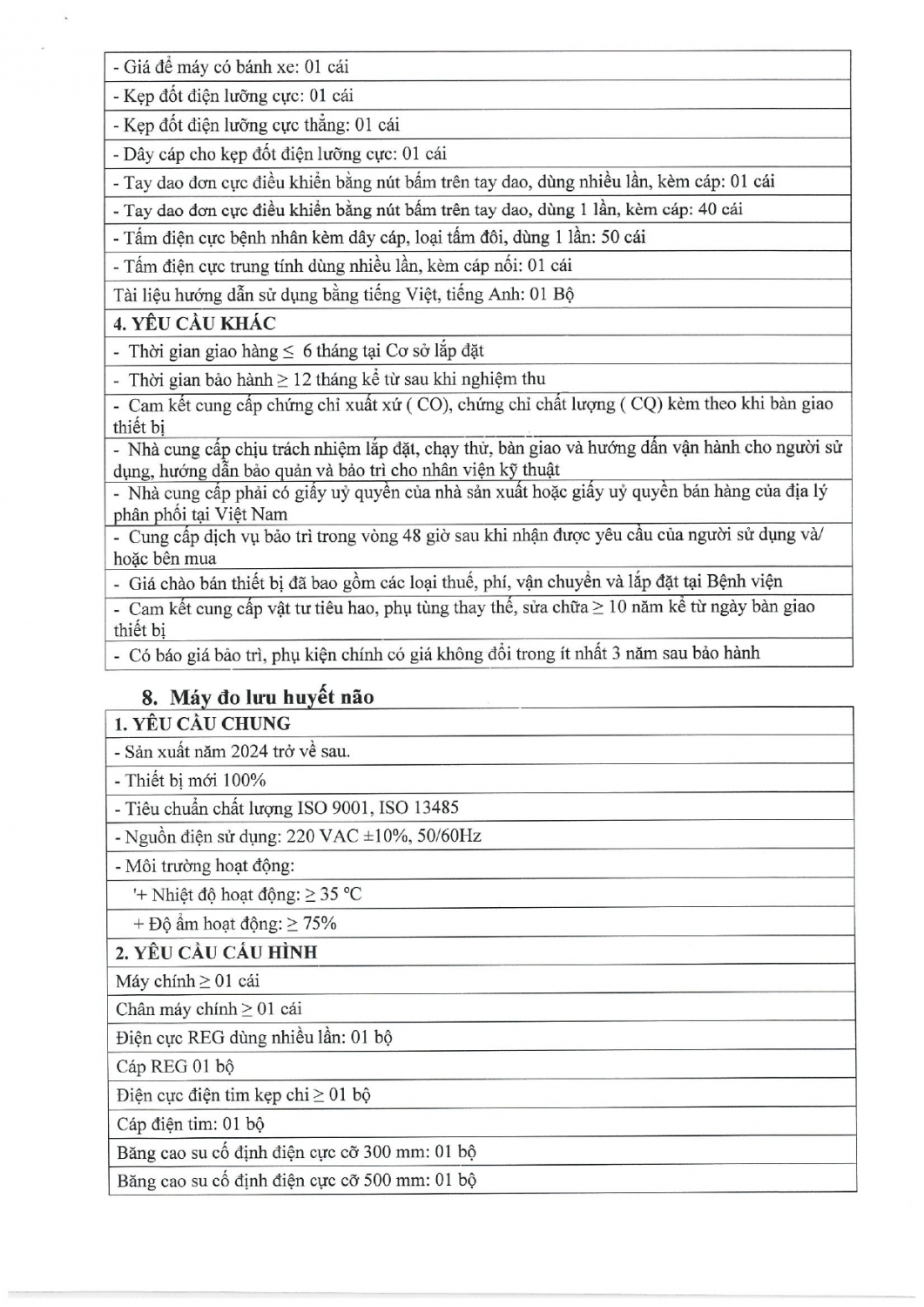 cv 108 2024 signed page 0008