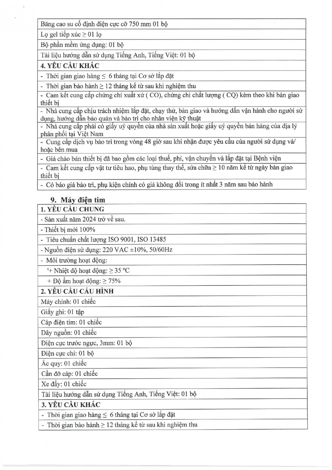 cv 108 2024 signed page 0009