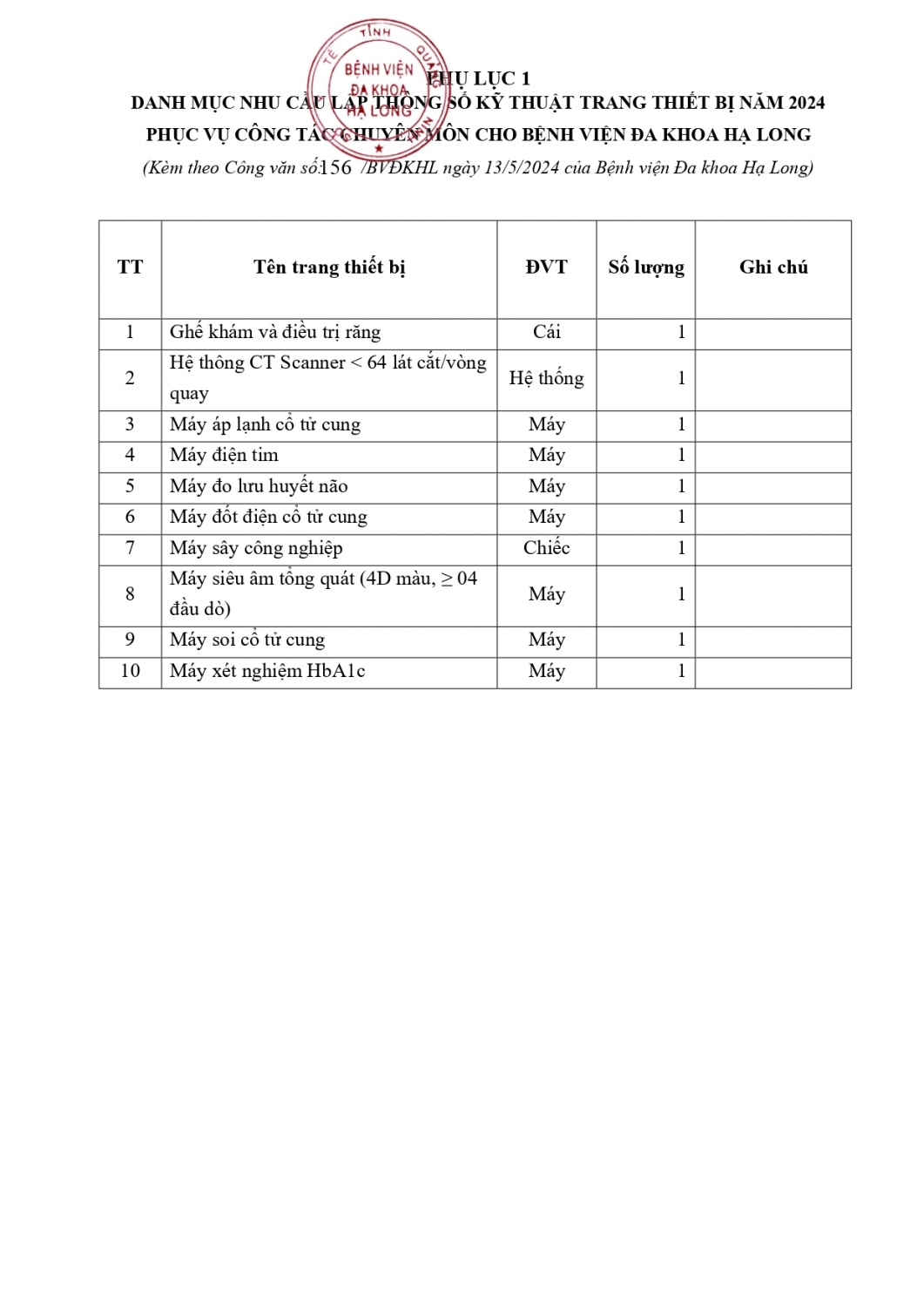cv de nghi tu van lap cau hinh signed page 0002