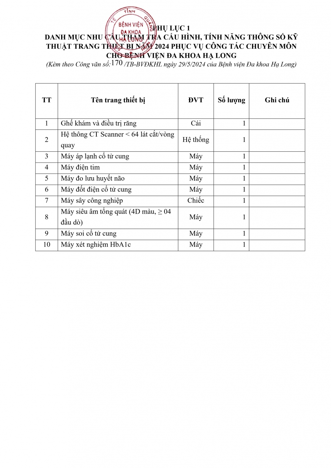 cv de nghi tu van tham tra cau hinh signed hinh anh 1
