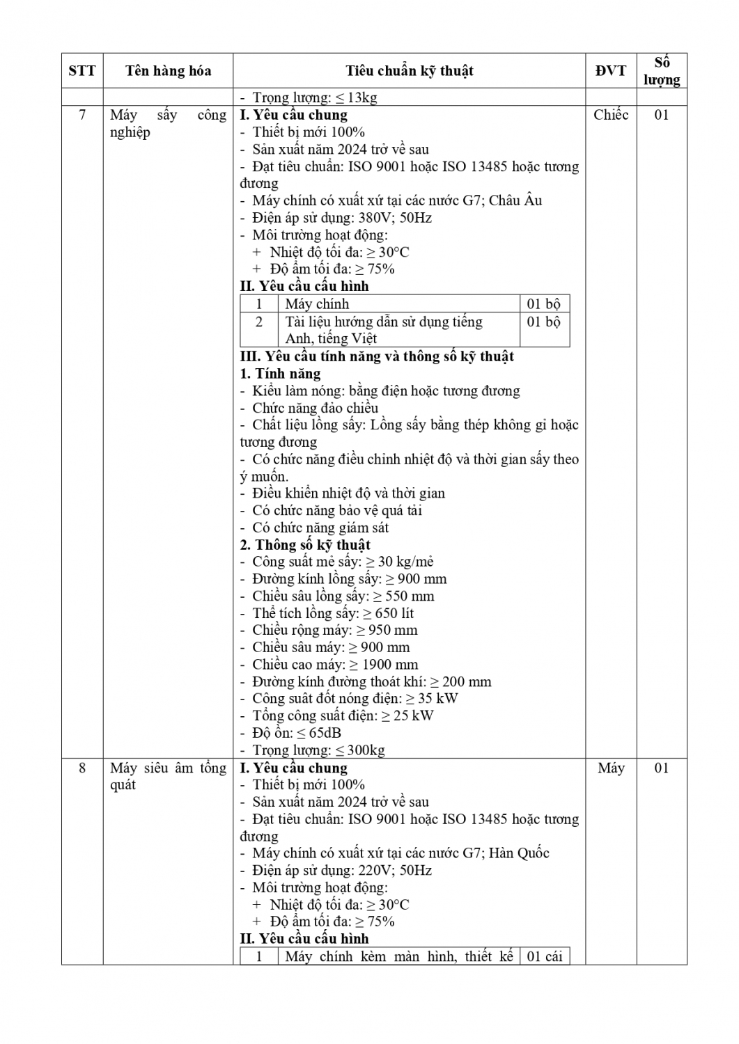 cong van moi tdg tbyt nam 2024 signed page 0009